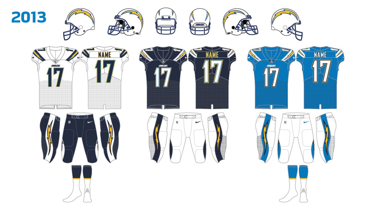 chargers uniforms history