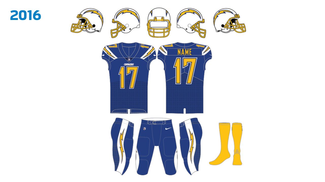 Evolution of the Chargers Uniform Through 2019