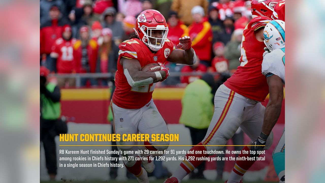 Chiefs win back-to-back AFC West titles, take Dolphins 29-13, NFL