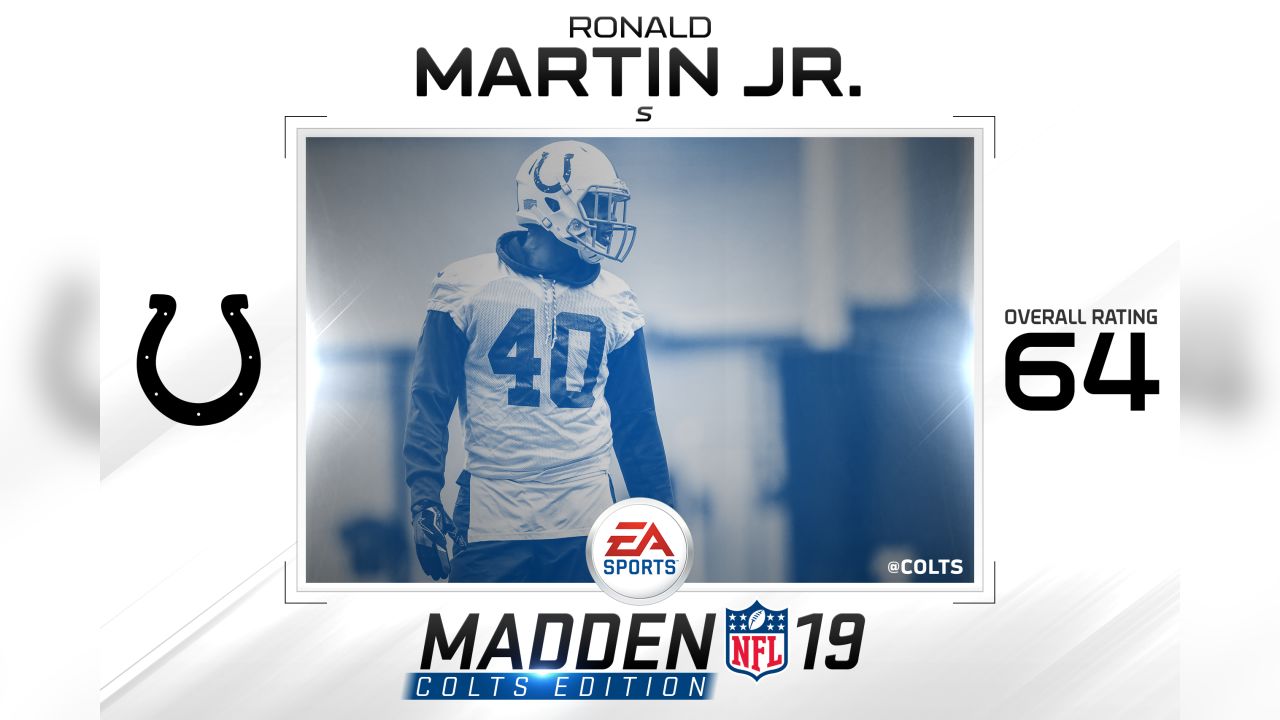 2018 Colts Review: Madden 19 Ratings