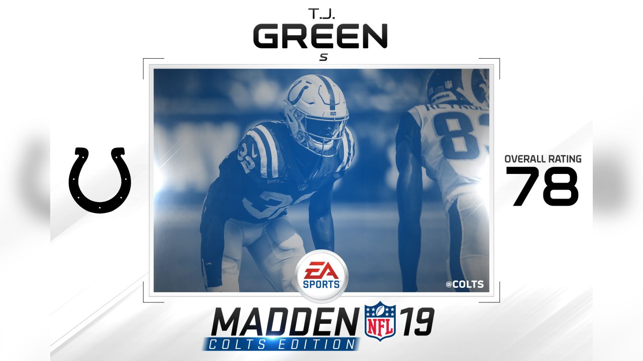 Madden NFL 19 Ratings: Colts Veterans