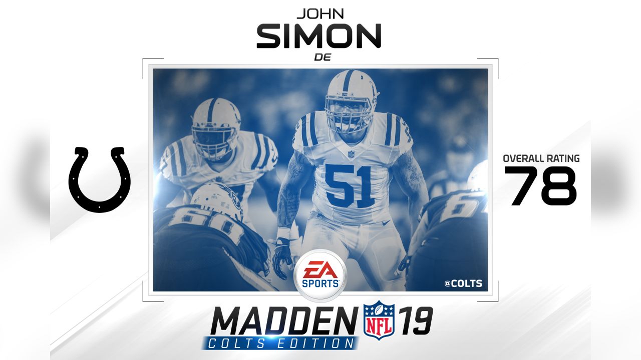 Indianapolis Colts Complete Madden '18 Ratings