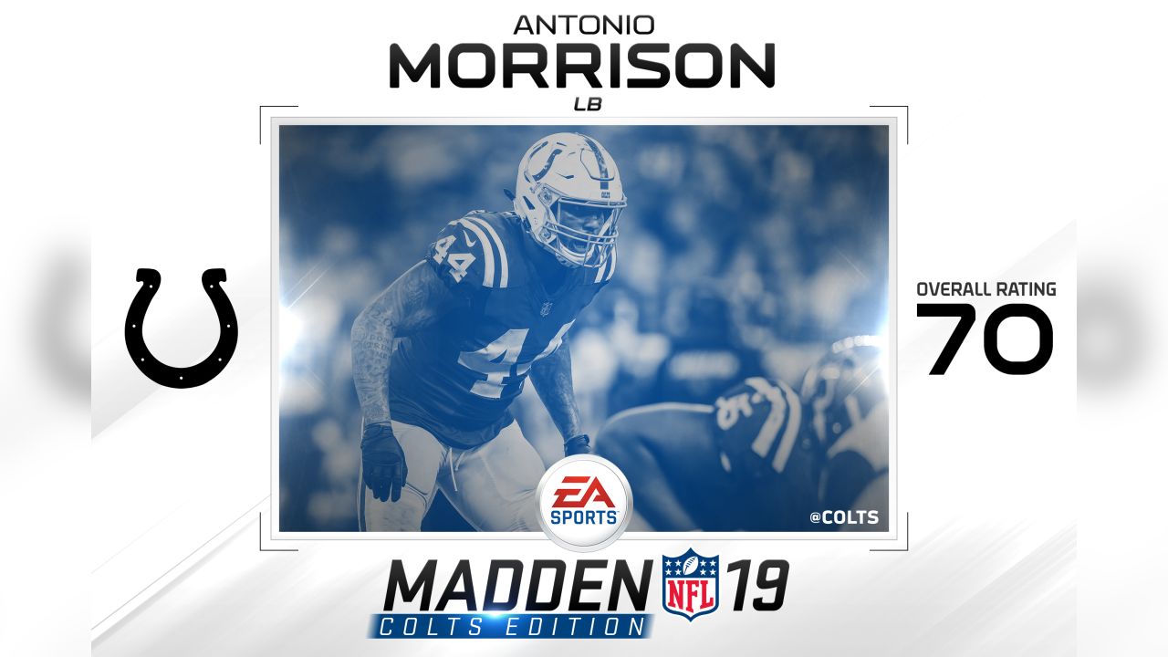 Madden NFL 24: Initial ratings for Colts veterans, rookies