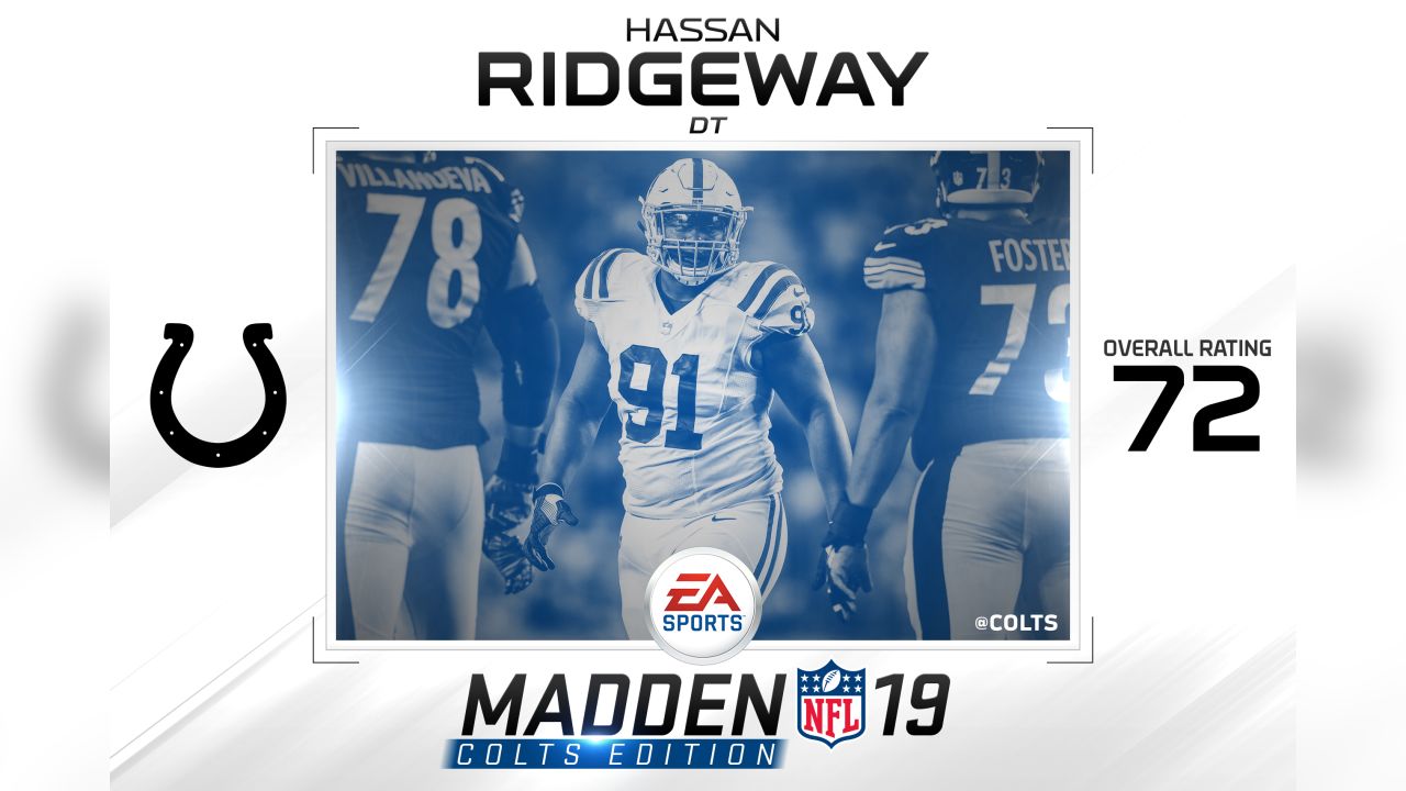 Indianapolis Colts vs Cleveland Browns, Week 7, Madden 24 Rosters PS5