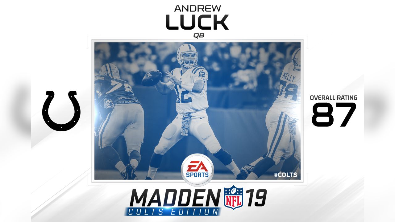 Madden NFL 24: Initial ratings for Colts veterans, rookies