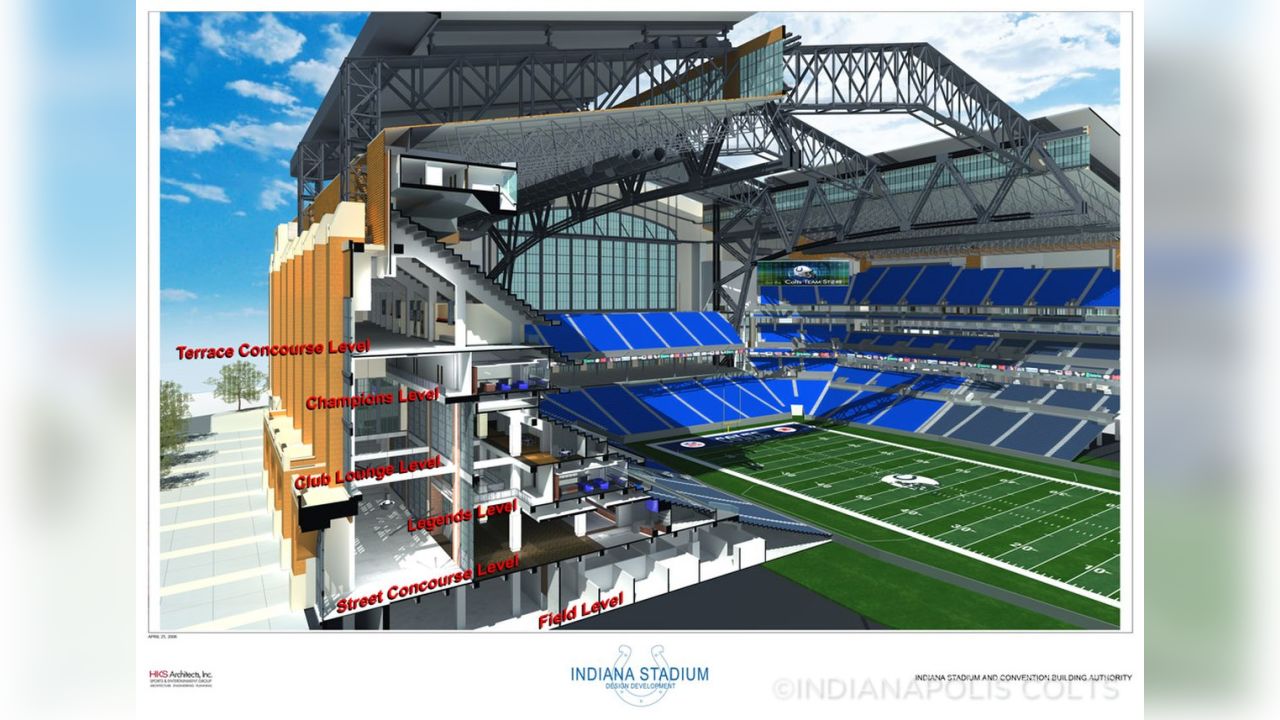 Lucas Oil Stadium - KONE Corporation