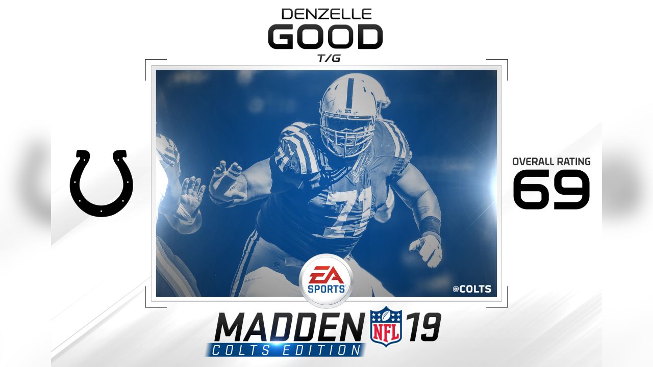 Madden 19: Which Edition to Buy