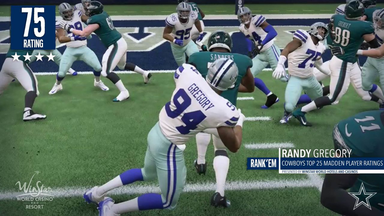 Dallas Cowboys Madden 24 Roster