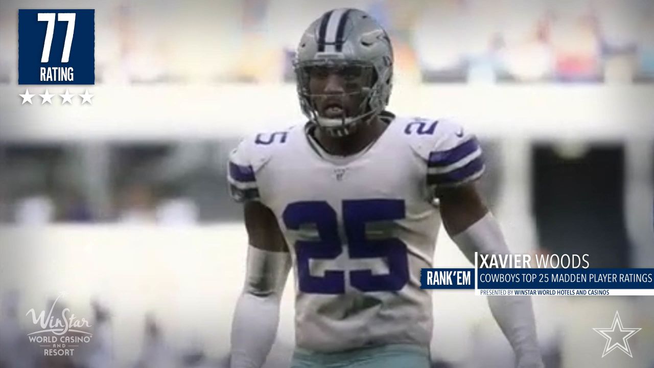 Rank'Em: Cowboys Top 25 Madden Player Ratings