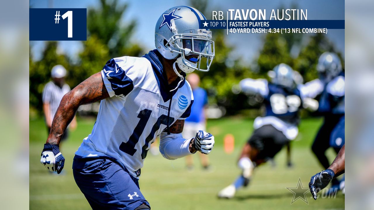 Who is the fastest player on the Dallas Cowboys roster? - Blogging The Boys