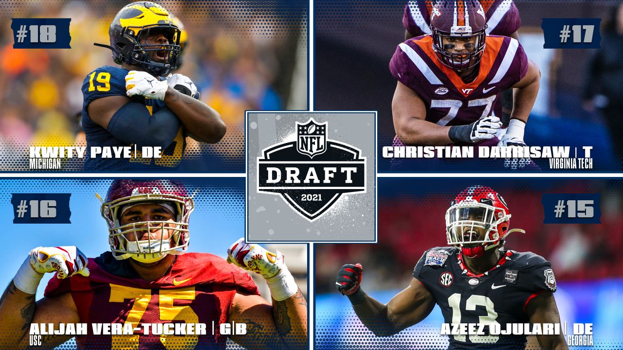 Rank'Em: Draft Show's Big Board of Top 50 Players