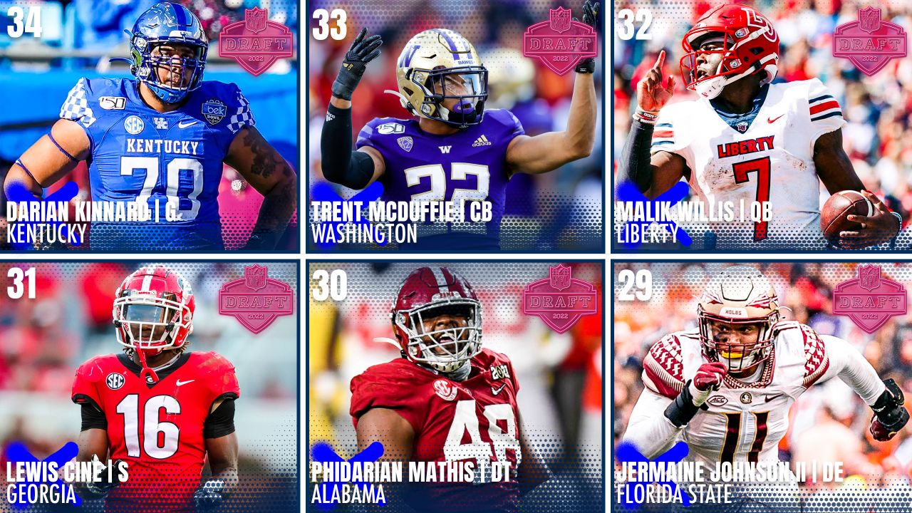 Each team's top college prospect in 2022