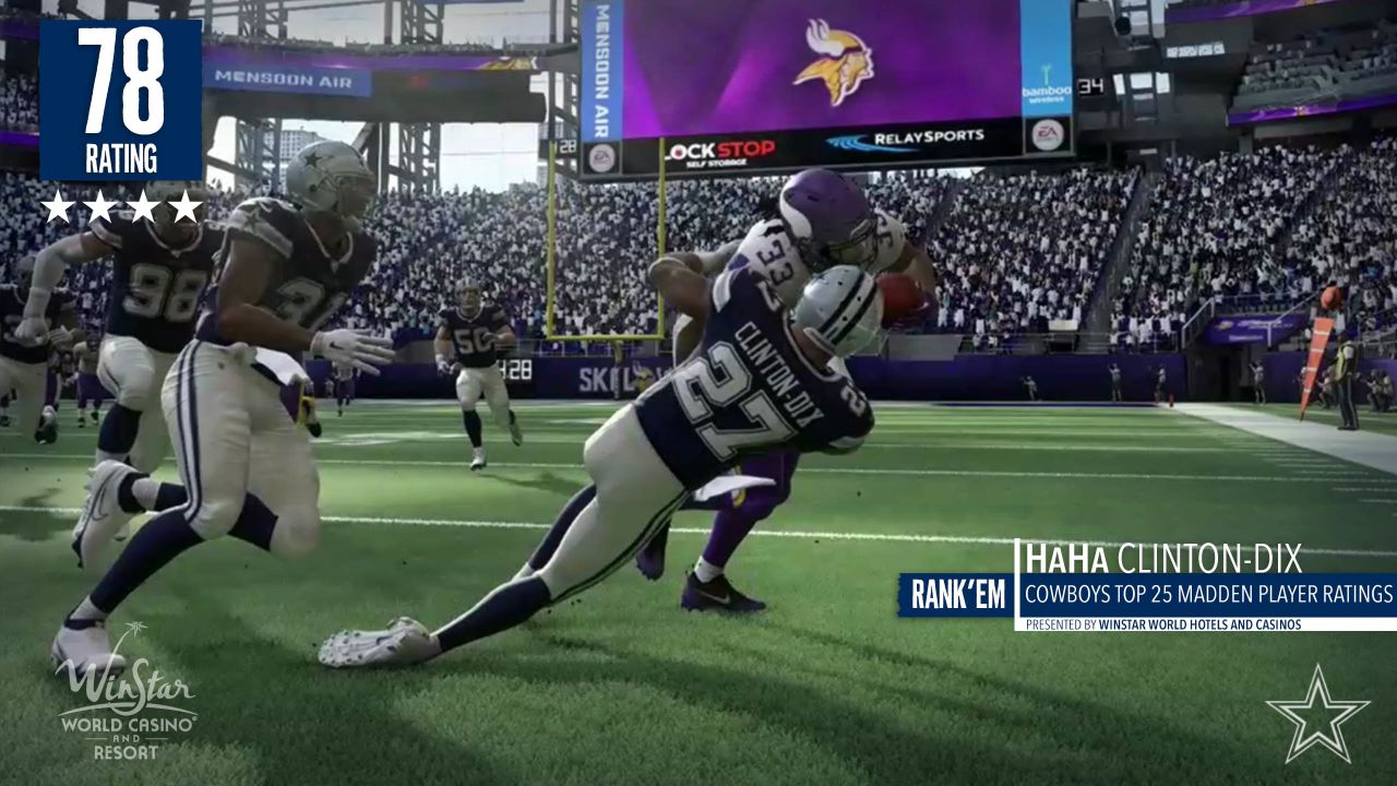 Where Do Dallas Cowboys Rank in NFL Madden 21 Ratings? - FanNation Dallas  Cowboys News, Analysis and More