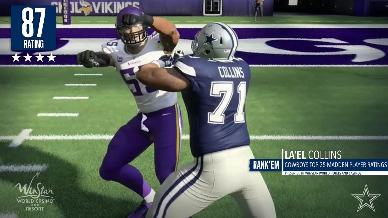 Rank'Em: Cowboys Top 25 Madden Player Ratings