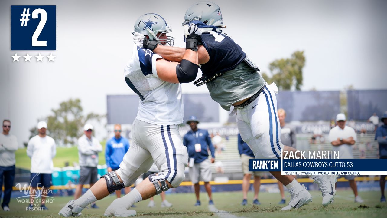 Predicting the Dallas Cowboys 55-man roster in August