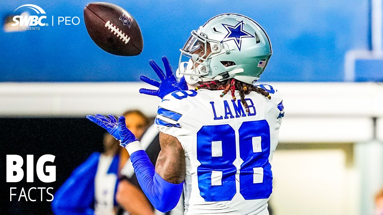 CeeDee Lamb Makes NFL History, Continues Dominance in the Slot