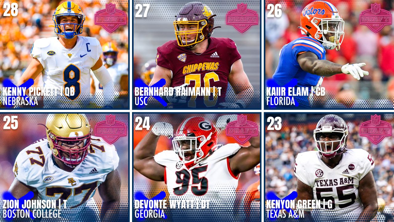 2022 NFL Draft: Ranking The Top 100 Prospects