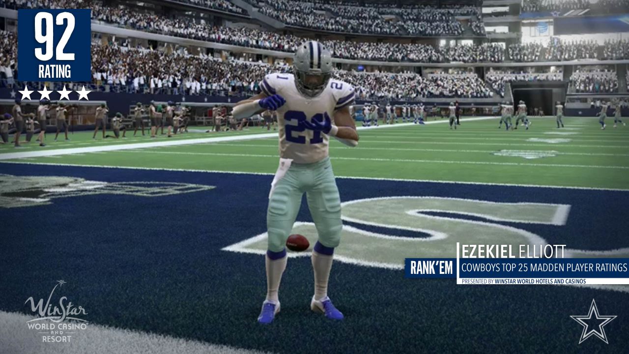 Rank'Em: Cowboys Top 25 Madden Player Ratings