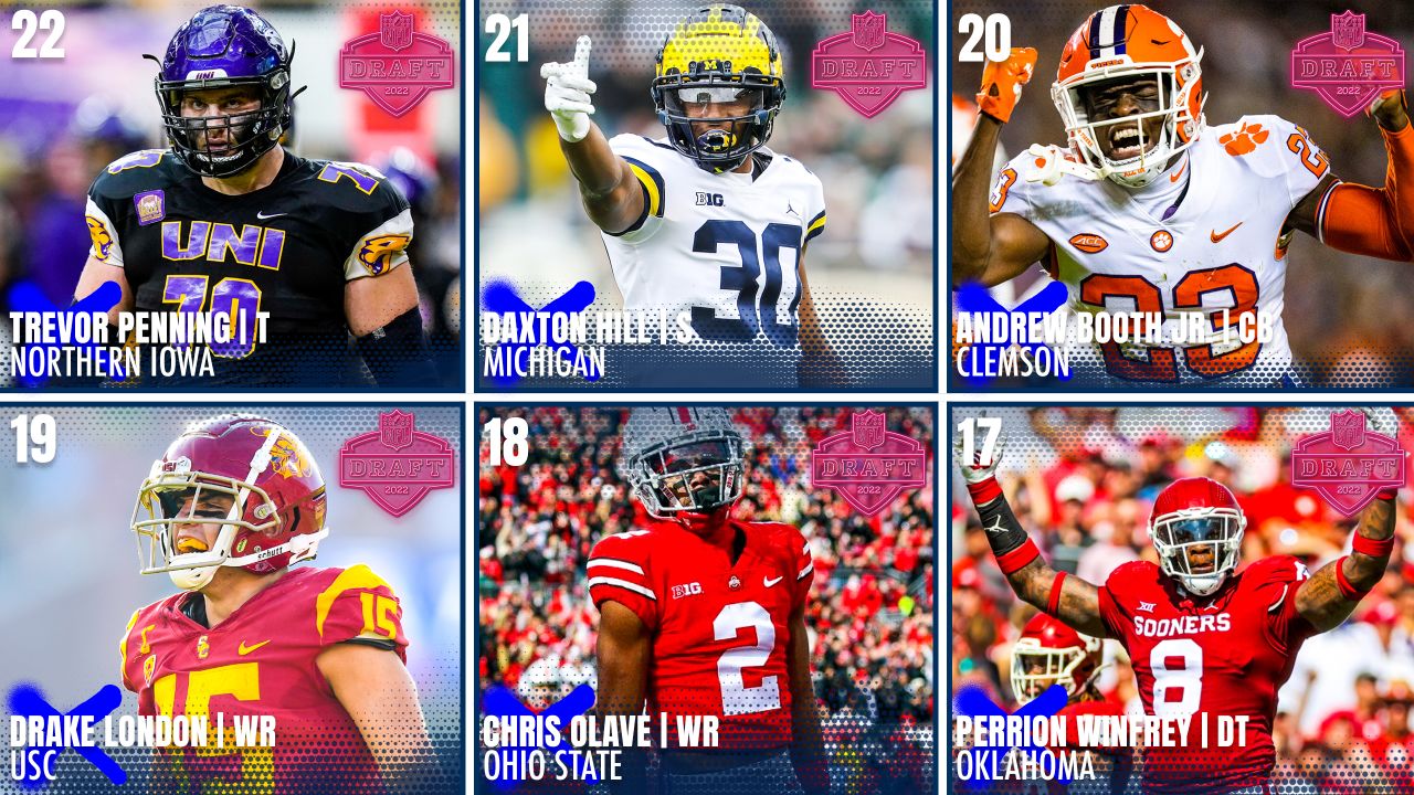 2022 NFL Draft: Ranking The Top 100 Prospects