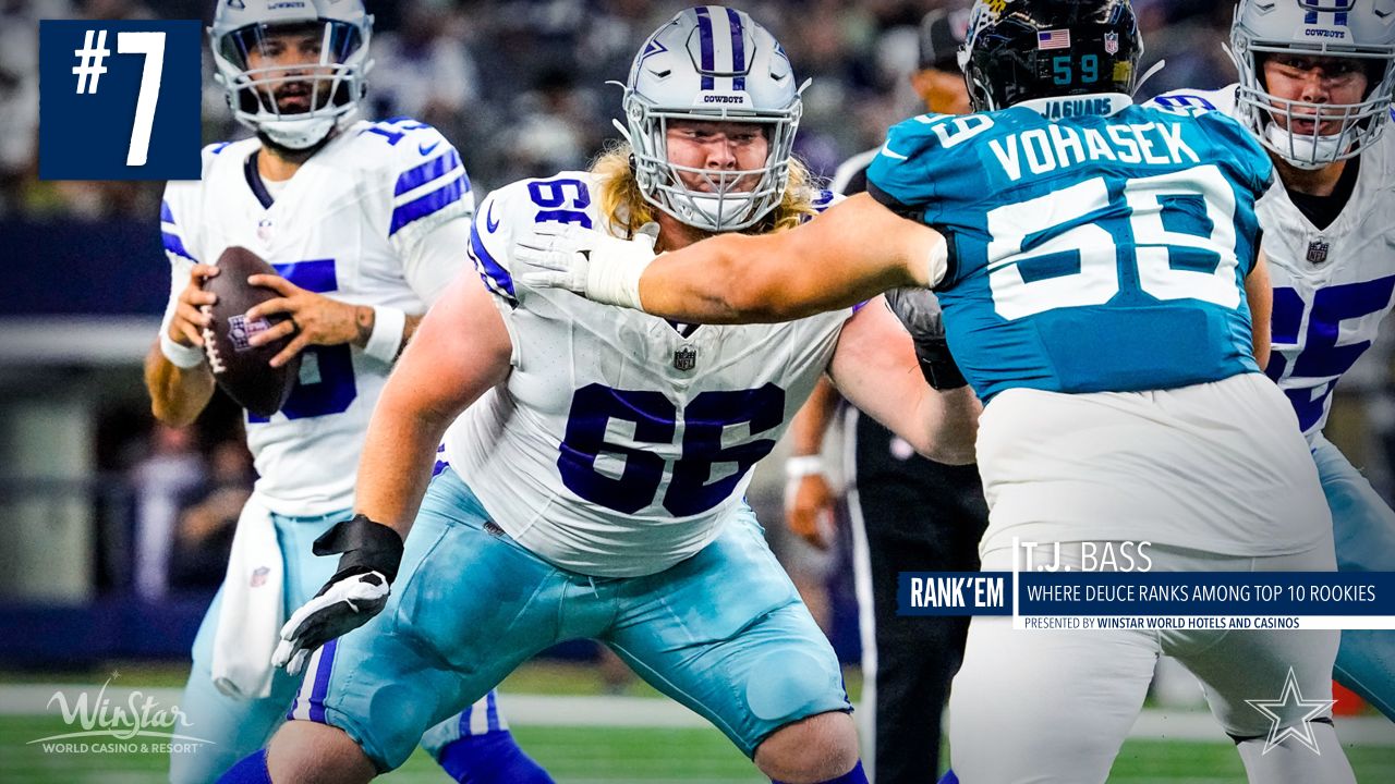 Cowboys roster 2023 countdown to kickoff, T.J. Bass profile and overview -  Blogging The Boys