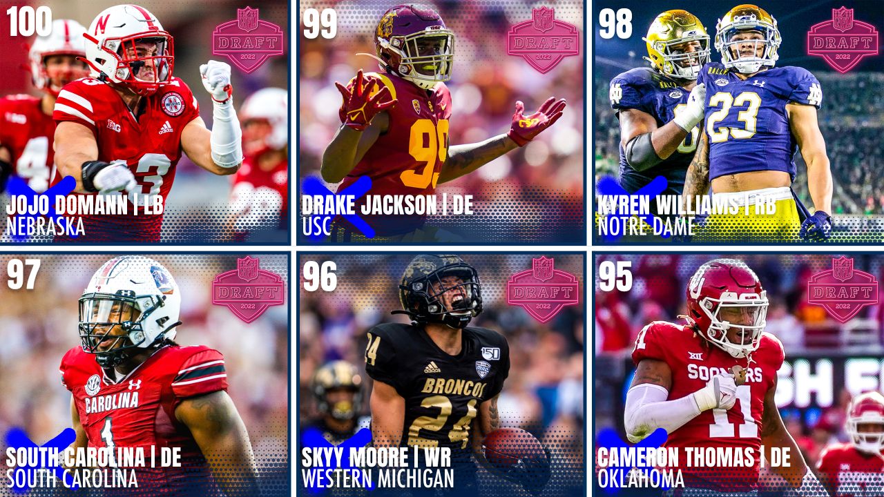 2022 NFL Draft: Top 100 Prospects