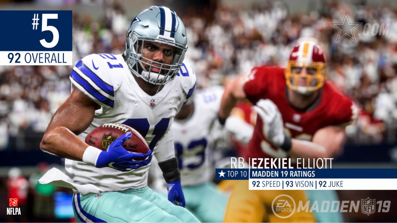 Dallas Cowboys dominate in 90+ Madden 19 player ratings