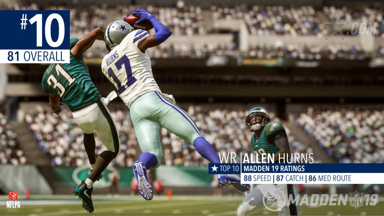 Dallas Cowboys dominate in 90+ Madden 19 player ratings