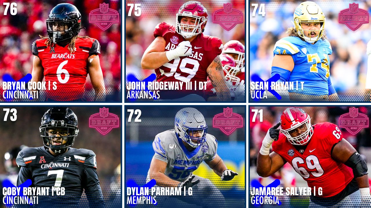 2022 NFL Draft: Ranking The Top 100 Prospects