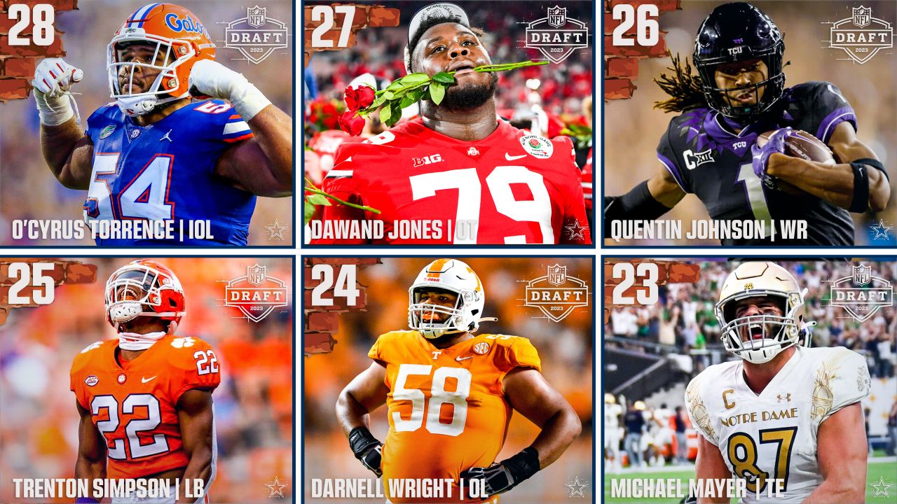 2021 NFL Draft: Top 100 Prospects 