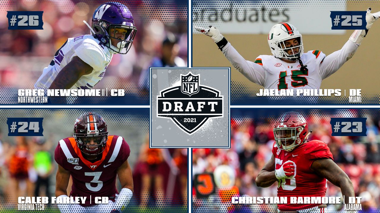 Rank'Em: Draft Show's Big Board of Top 50 Players