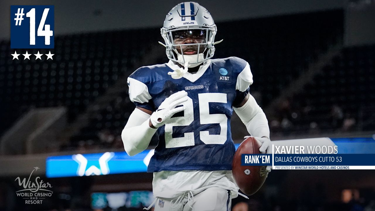 Dallas Cowboys 2019 Roster Projection: Final Edition ✭ Inside The