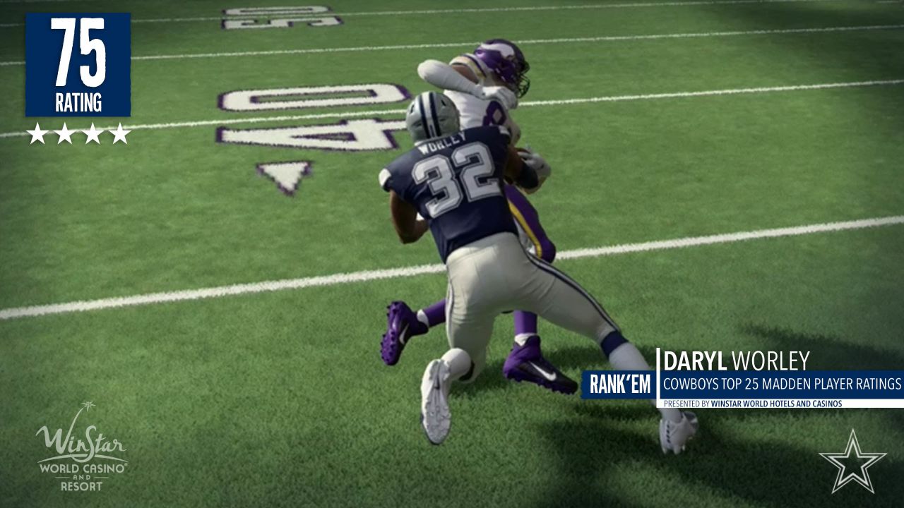 Madden 23 ratings: See where CeeDee Lamb, Ezekiel Elliott, other Cowboys  rank