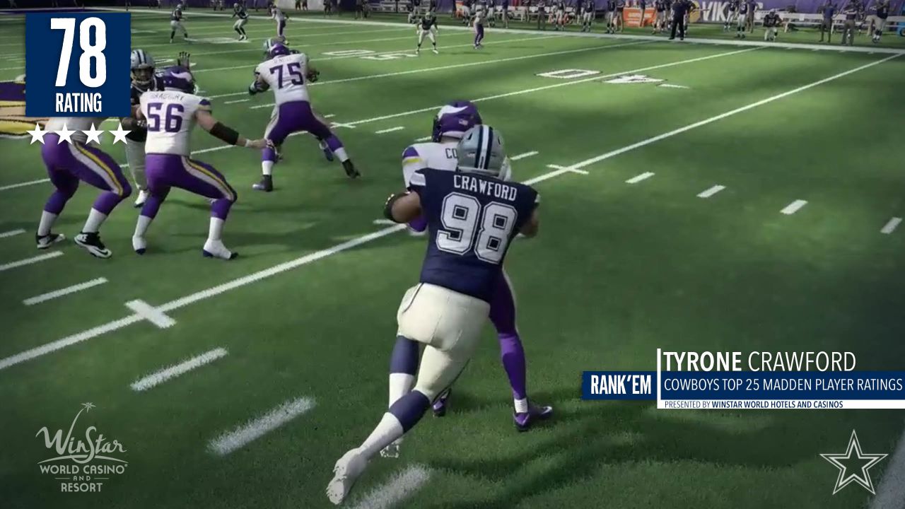 Madden NFL 24 - Dallas Cowboys Roster And Ratings - GameSpot