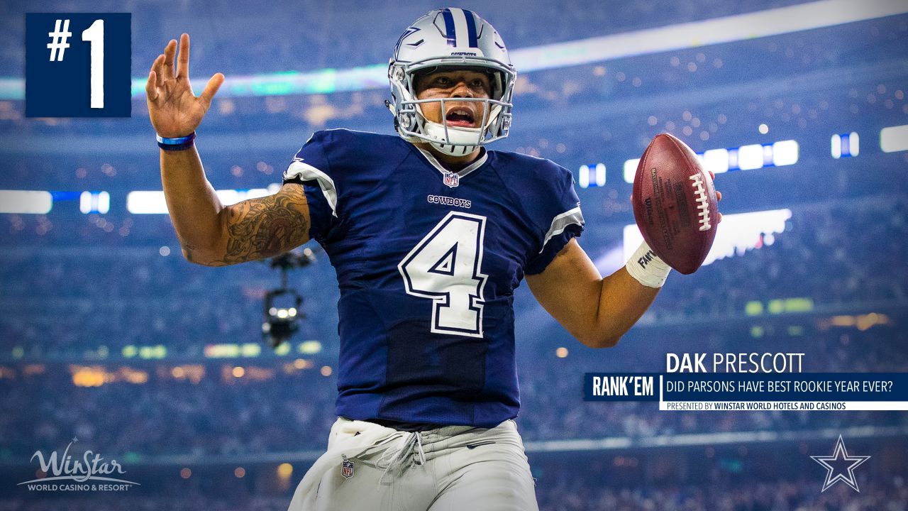 Dallas Cowboys: Ranking the 10 Best Seasons in Team History, News, Scores,  Highlights, Stats, and Rumors