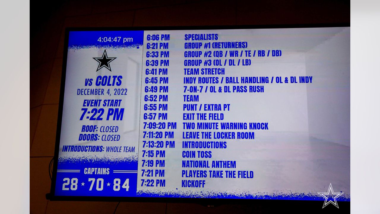 Indianapolis Colts 2022 Schedule and Results