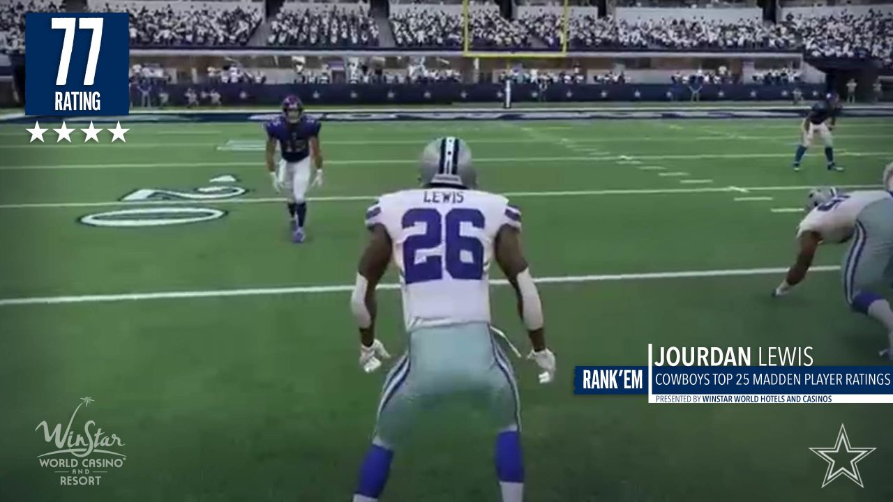 Madden NFL 24 - Dallas Cowboys Roster And Ratings - GameSpot