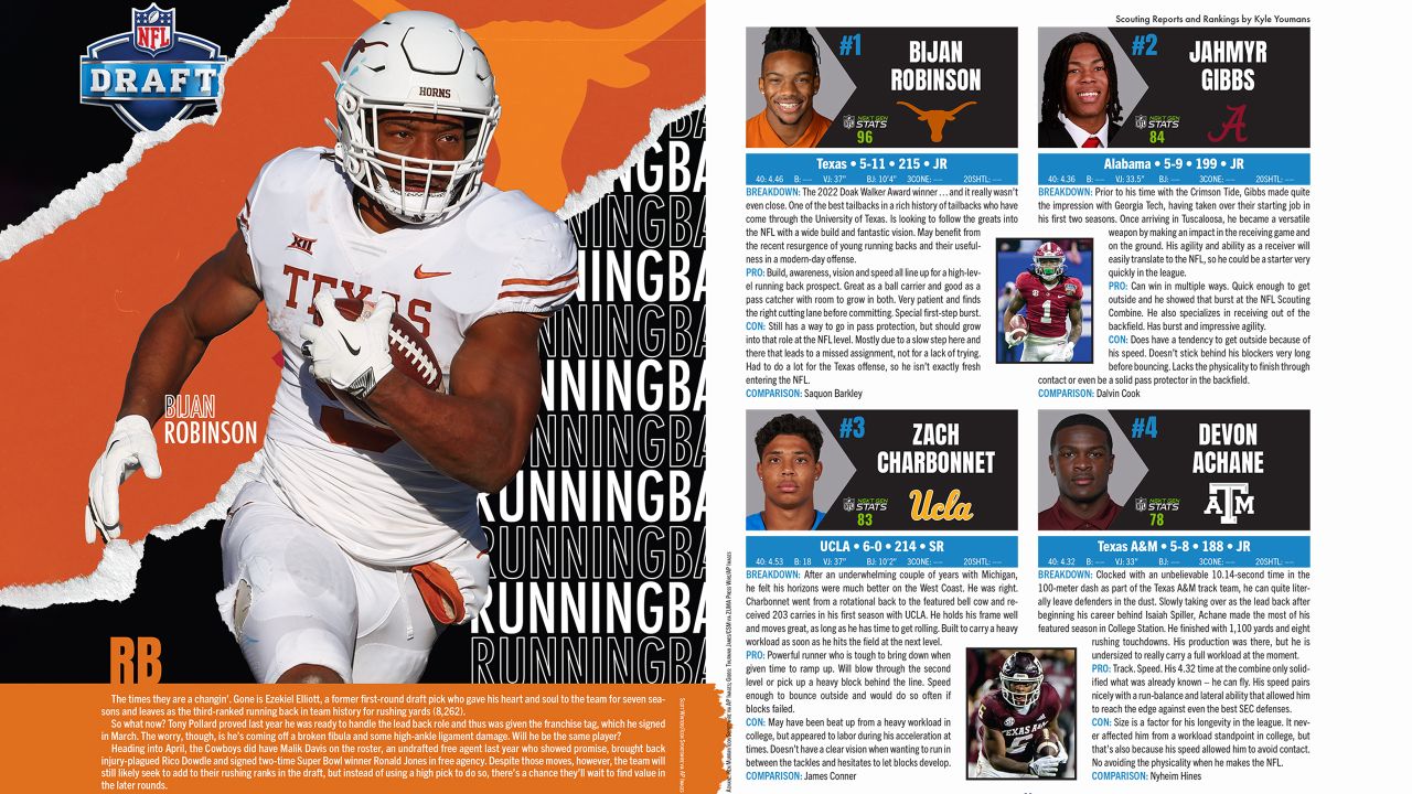 Dallas Cowboys 'Visit' for Longhorns RB Bijan Robinson - NFL Draft Future?, DFW Pro Sports