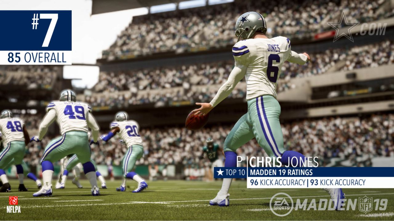 Dallas Cowboys dominate in 90+ Madden 19 player ratings