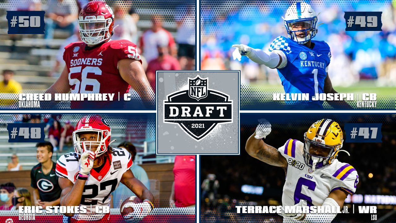 Rank'Em: Draft Show's Big Board of Top 50 Players