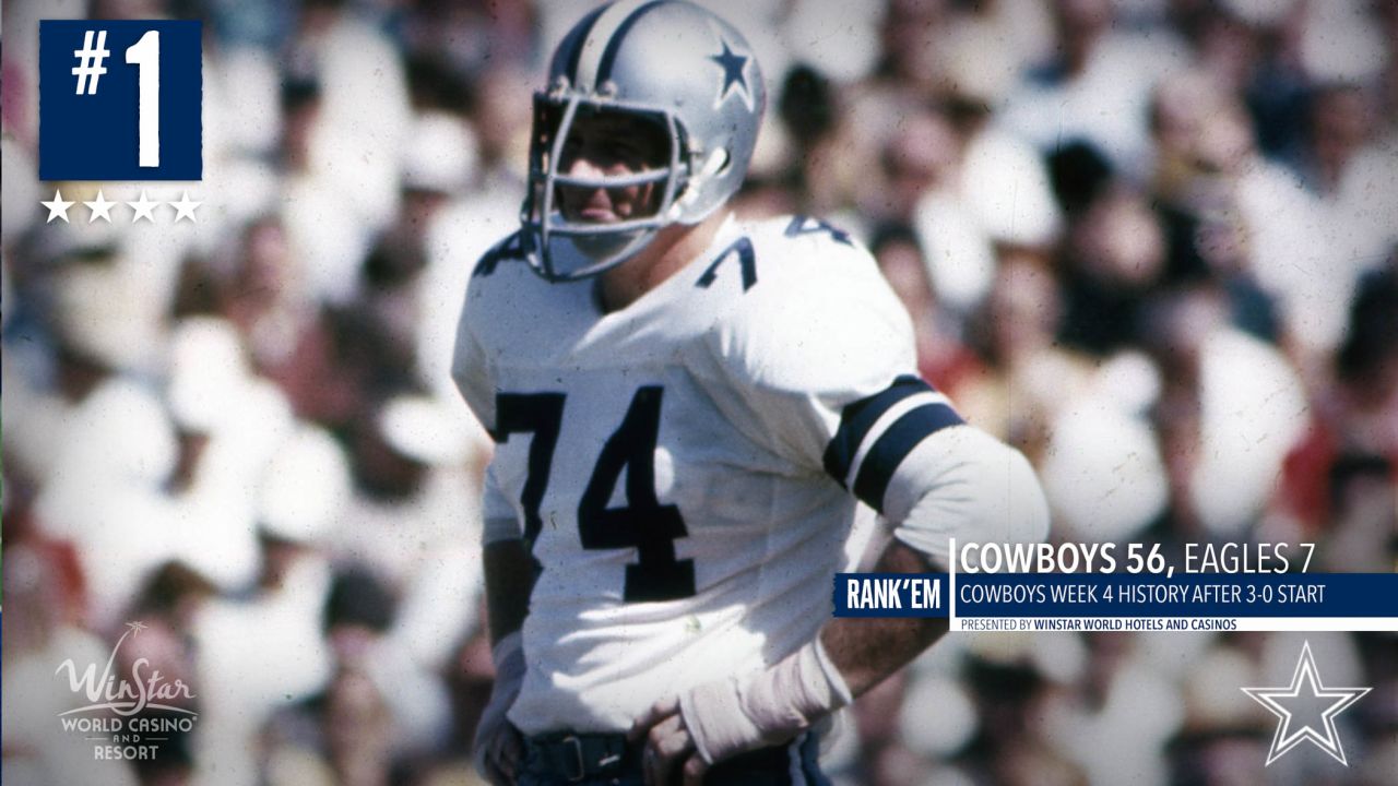 Today in Pro Football History: 1983: Cowboys Overcome 20-Point