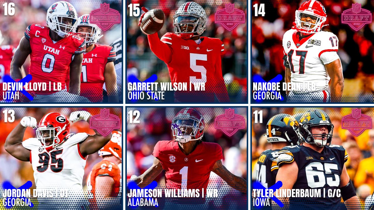 Monday Morning Mock Draft: Dallas Cowboys Load up on Top 100 Picks ✭ Inside  The Star