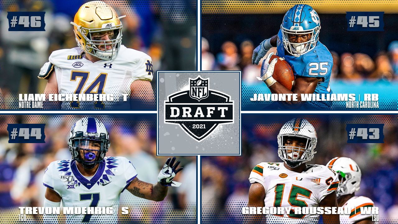 BTB top 50 draft board: Which Cowboys targets are rising and falling? -  Blogging The Boys