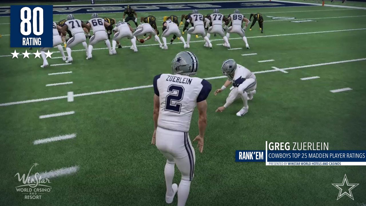 Rank'Em: Cowboys Top 25 Madden Player Ratings