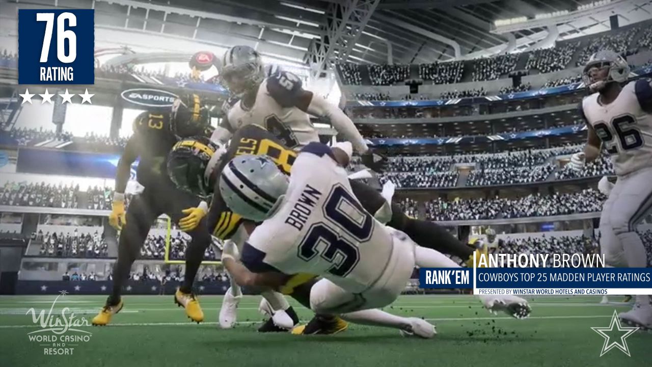 Rank'Em: Cowboys Top 25 Madden Player Ratings