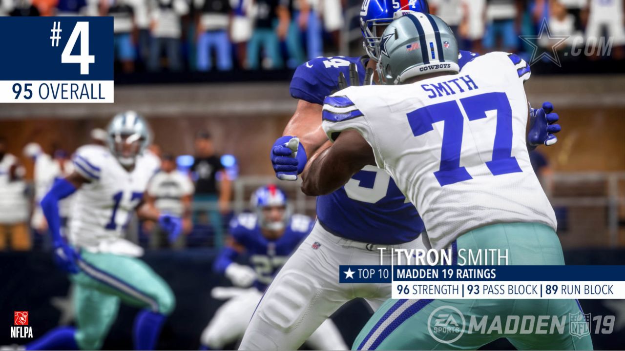 SportsDay Cowboys on X: What if Madden 19 had the 