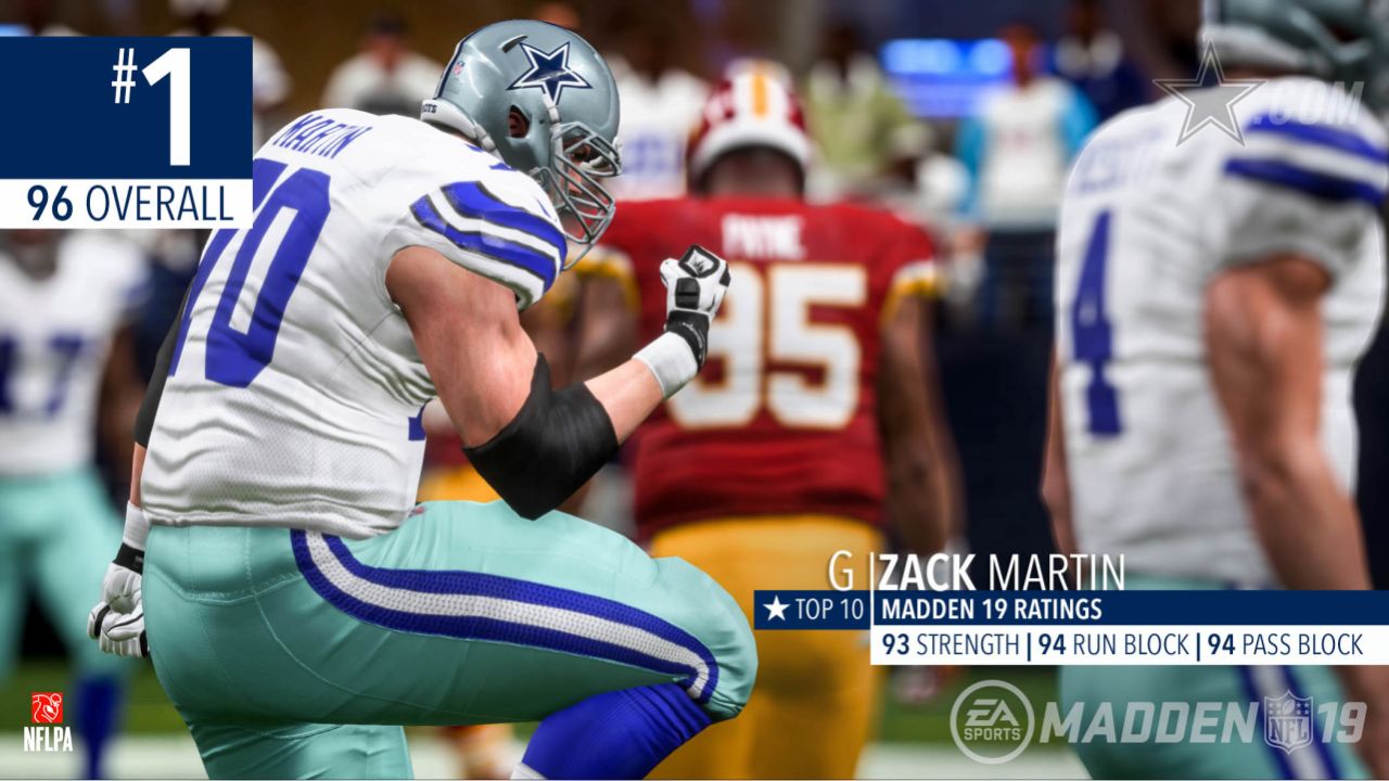 Dallas Cowboys dominate in 90+ Madden 19 player ratings