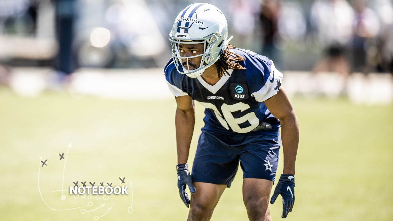 The Dallas Cowboys Rookies Minicamp + Every Year Is Different 