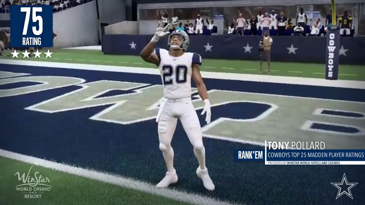 Madden 23 ratings: Full Dallas Cowboys list