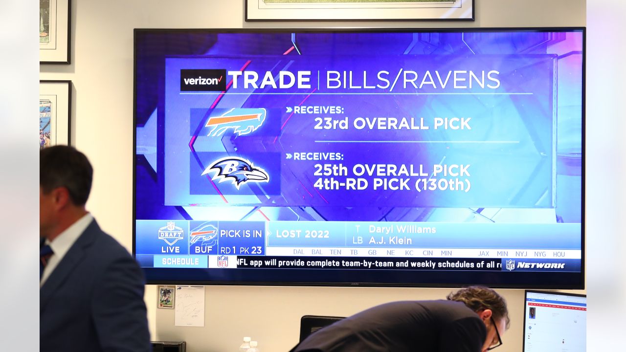 Buffalo Bills earn solid grades for 2022 NFL Draft - Buffalo Rumblings