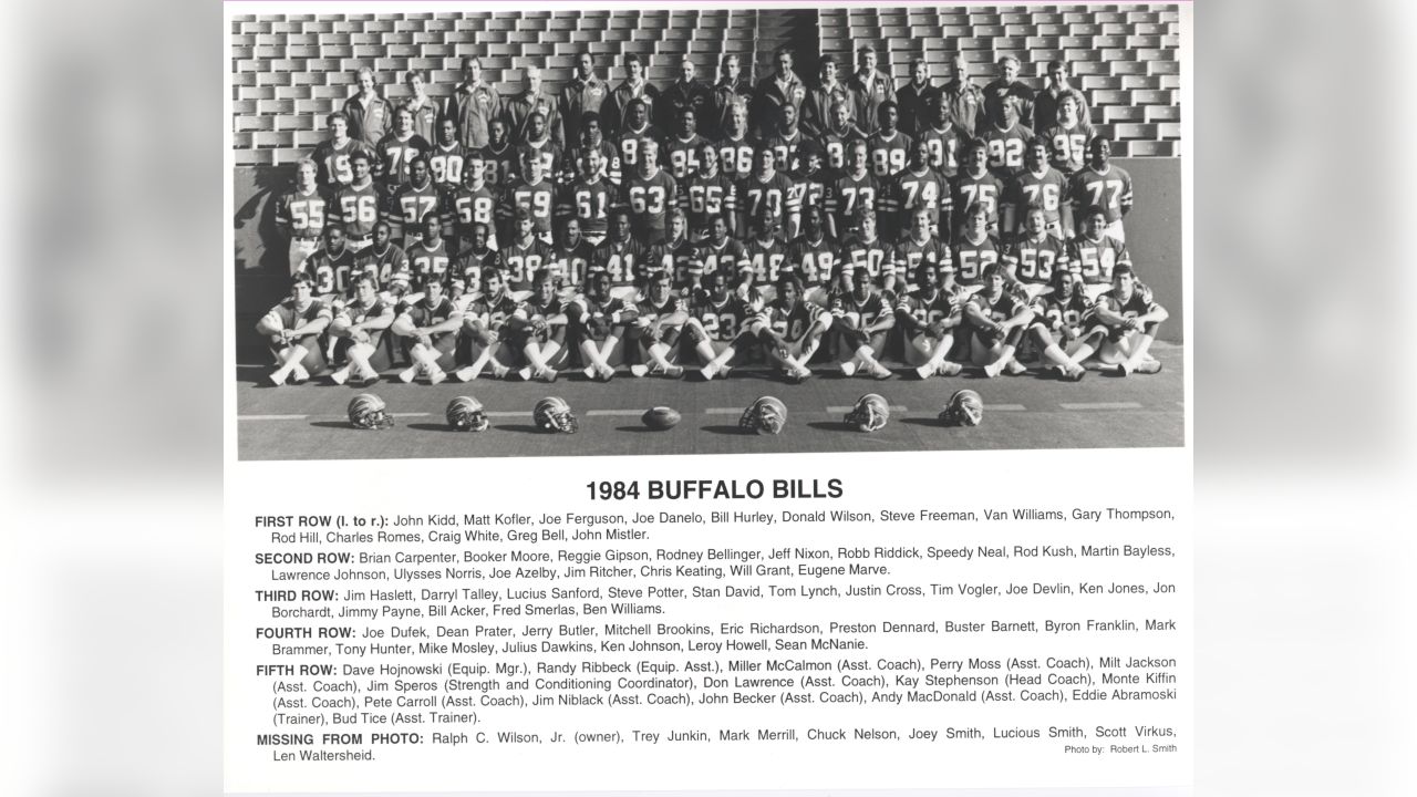 Buffalo Bills, Page 65 of 76